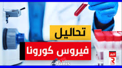 بن عروس: إصابات المصنع ترتفع إلى 58…ومخاوف من الوصول إلى أرقام مفزعة