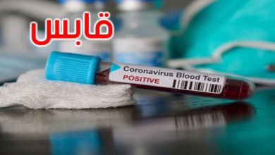 عاجل قابس 47 اصابة جديدة بفيروس كورونا