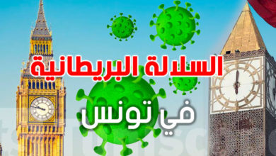 تسجيل 144 حالة بالسلالة البريطانية لكورونا موزعة على هذه الولايات