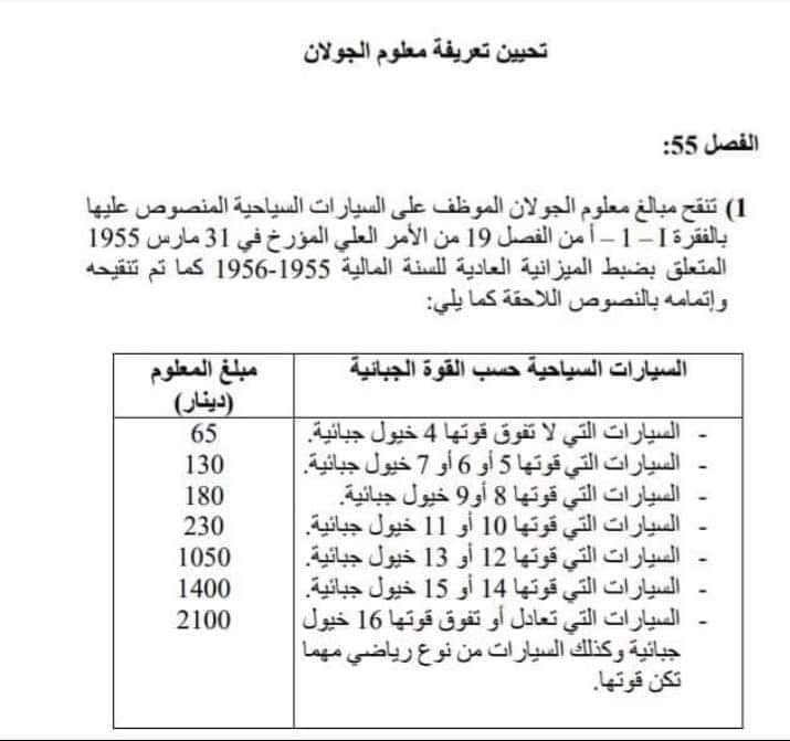 رسمي الترفيع في معاليم الجولان لسنة 2022 وهذه التسعيرة الجديدة